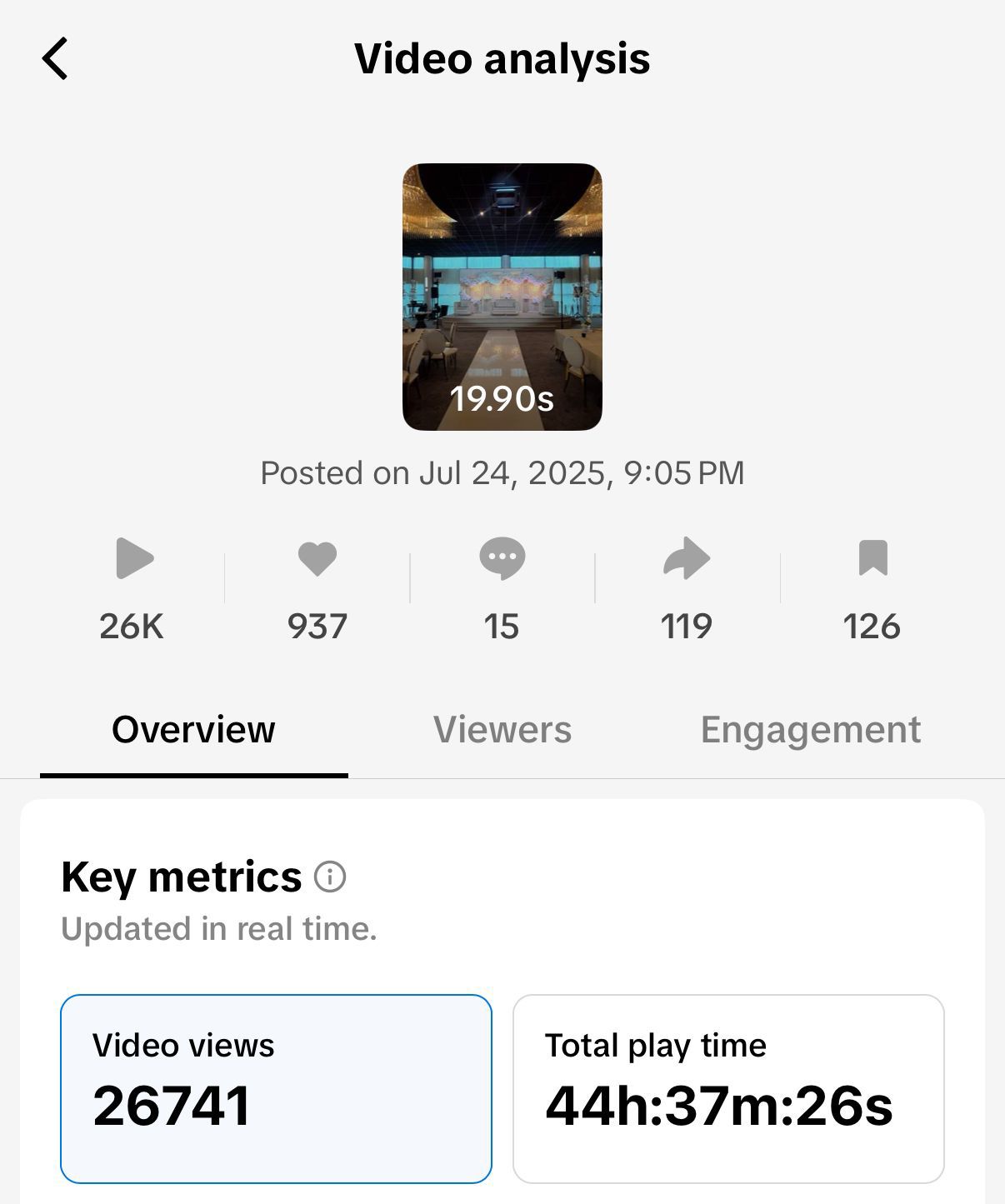 Vendor Video Performance - Click to watch